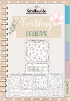 Vorschau - Arbeitsblätter - Frühlings-Diagramme_Arbeitsblätter Frühlingsmotive suchen und im Diagramm eintragen - Deckblatt