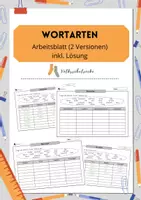 Vorschau - Arbeitsblätter - Wortarten - Arbeitsblatt inkl. Lösung - Deckblatt