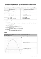 Vorschau - Arbeitsblätter - Darstellungsformen quadratischer Funktionen - Deckblatt