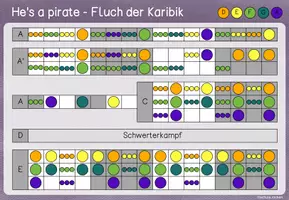 Vorschau - Spiele - Piraten - Lied, Spiel-mit-Stück, Spiel, Warm-Up uvm. - Seite 3