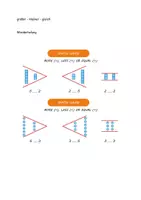 Vorschau - Stundenentwürfe - Materialpaket Mathe Grundschule - Seite 3