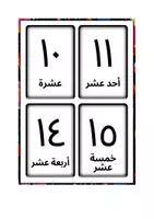 Vorschau - Präsentationen/Tafelbilder - Arabische Zahlen Lernkarten - Seite 2