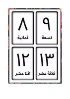 Vorschau - Präsentationen/Tafelbilder - Arabische Zahlen Lernkarten - Seite 3