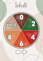 Vorschau - Stundenentwürfe - Tafelbild: Die Bein-Uhr - Seite 2