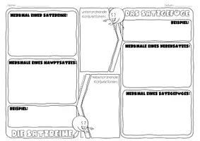 Vorschau - Arbeitsblätter - Merkblatt Satzreihe/Satzgefüge - Seite 2