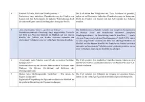 Vorschau - Unterrichtsreihen - E.T.A. Hoffmann: Das Fräulein von Scuderi_Lernlandkarte und U.-Reihe - Seite 3