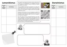 Vorschau - Arbeitsblätter - Evolutionstheorie Lamarck Darwin Fingertier - Deckblatt