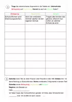 Vorschau - Arbeitsblätter - Schuluniform Arbeitsblatt Argumentieren Argumentation 7. Klasse - Seite 2