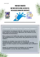 Aperçu - Fiches - Comprendre les paliers d'orientation en France - Page de couverture