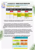 Aperçu - Fiches - Comprendre les paliers d'orientation en France - Page 1