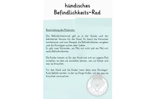 Vorschau - Arbeitsblätter - Materialpaket hündisches Befindlichkeits-Rad (Befindlichkeiten und Strategien) - Seite 2