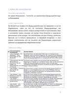 Vorschau - Stundenentwürfe - Entwurf Sport Klasse 3/4: Basketball - Seite 1