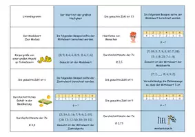 Vorschau - Spiele - Mittelwert, Median, Zentralwert & Modalwert - Domino - Seite 3