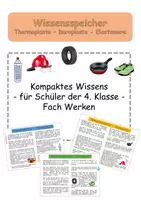 Vorschau - Merkblätter - Wissensspeicher: Thermoplaste, Duroplaste und Elastomere - Deckblatt