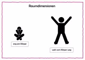Vorschau - Poster - Raumdimensionen_Poster - Deckblatt