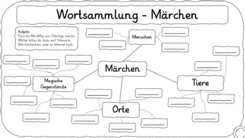 Vorschau - Arbeitsblätter - Materialpaket Märchen digital und analog - Seite 3