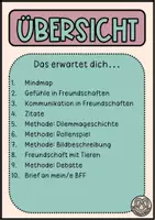 Vorschau - Unterrichtsreihen - Ethik Sparpaket 4 komplette Einheiten #7 - Seite 2