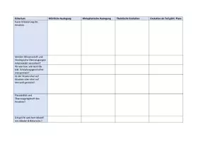 Vorschau - Arbeitsblätter - Sind Schöpfungslehre und Evolution vereinbar? Schöpfung 4 Modelle Vergleich Tabelle Kreationismus usw - Seite 2