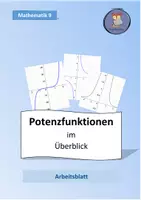 Vorschau - Arbeitsblätter - Potenzfunktionen im Überblick - Seite 1
