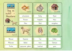 Vorschau - Spiele - Sag es nicht - Spiel - Haustiere (auch für DaZ) - Seite 1
