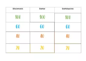 Vorschau - Spiele - Quiz Gemeindepolitik Klasse 5 - Deckblatt