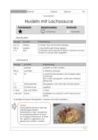 Vorschau - Arbeitsblätter - Rezepte Materialpaket - Ernährung und Soziales ES, Hauswirtschaft - Seite 1