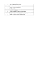 Aperçu - Apprentissages en autonomie - Fichier numération CE2 (et CE1/CM1) - Page 2