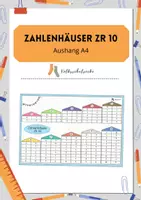 Vorschau - Poster - Zahlenhäuser ZR 10 - Aushang A4 - Deckblatt