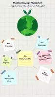 Vorschau - Arbeitsblätter - Deutsch lernen: Mülltrennung - Grammatik - Wortschatz - Seite 1