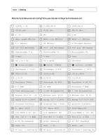 Vorschau - Arbeitsblätter - Abfrage DIN 5008 (Stand: 2020) "Schreibweise von Ziffern und Zeichen" - Seite 1