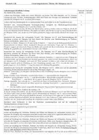 Vorschau - Klassenarbeiten - Klausur - Die Marquise von O. - Seite 1