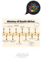 Vorschau - Arbeitsblätter - History of South Africa: complete the timeline - Deckblatt