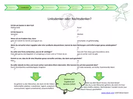 Vorschau - Stundenentwürfe - Lernen lernen Teil 1 - Interactive Präsentation - Seite 3
