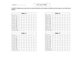 Aperçu - Feuilles d'exercices - FICHIER Tables de multiplication - Page 3