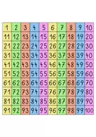Vorschau - Stationenlernen - Hundertertafel 2. Klasse, zum Ausdrucken - Seite 3