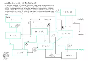 Vorschau - Arbeitsblätter - Einfache Gleichungen (Escape room) - Seite 2