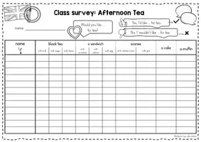 Vorschau - Stationenlernen - Tea Time / Afternoon Tea - Class Survey Englisch Grundschule (Klasse 3–4) – Interview & Speaking Activity für Wortschatztraining | Arbeitsblätter - Seite 2