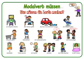 Vorschau - Arbeitsblätter - DaZ/ DaF Sprechübung Modalverb müssen. - Seite 1