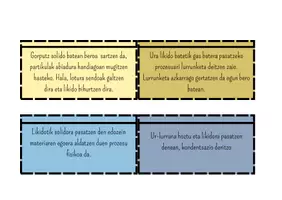 Vista previa - Tarjetas / Manipulativos - URAREN ZIKLOA - página 2
