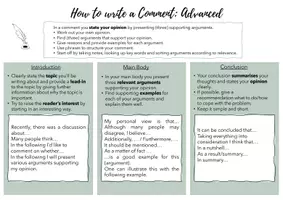 Vorschau - Stundenentwürfe - Writing a Comment (Stellungnahme) Step-by-Step (A2-B1) - Seite 1