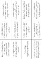 Vorschau - Arbeitsblätter - Unterrichtseinheit schriftliches Argumentieren (inkl. Disskussionskarten) - Deckblatt