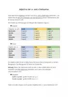 Vorschau - Arbeitsblätter - Adjektive der a o Dekl - Deckblatt