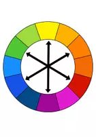Vorschau - Stundenentwürfe - Bunte Vögel Kunstprojekt - Komplementärfarben im Frühling & Sommer - Seite 3