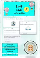 Vorschau - Stundenentwürfe - Sachunterricht für die 4.-6. Klasse - Seite 2