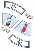Aperçu - Cartes d'exercices - Cercle de pose des pronoms personnels - Grammaire - Allemand - Page 2