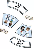 Aperçu - Cartes d'exercices - Cercle de pose des pronoms personnels - Grammaire - Allemand - Page 3