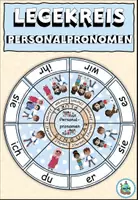 Vista previa - Tarjetas / Manipulativos - Pronombres personales en círculo - Gramática - Alemán - Portada