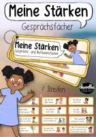 Vorschau - Arbeitsblätter - Meine Stärken / Über Mich - Gesprächsfächer (+ Interactive) - Deckblatt