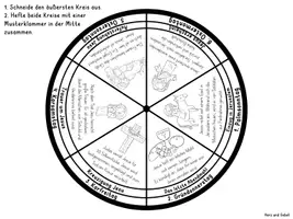 Vorschau - Mal- und Bastelvorlagen - Die Ostergeschichte - Drehscheibe + ABs | Auferstehung | Ostern - Seite 2