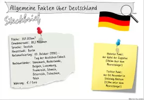 Vorschau - Poster - Deutschland & seine Bundesländer: Infokarten & Poster - Seite 3